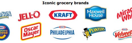 Profile: Split to bring greater focus for Kraft