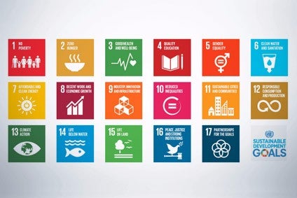 Why are food companies aligning with UN Sustainable Development Goals?