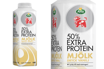 The prospects for protein: Drinks at centre of NPD push in dairy