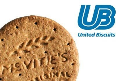 UPDATE: UK: United Biscuits attracts first-round bids over GBP2bn