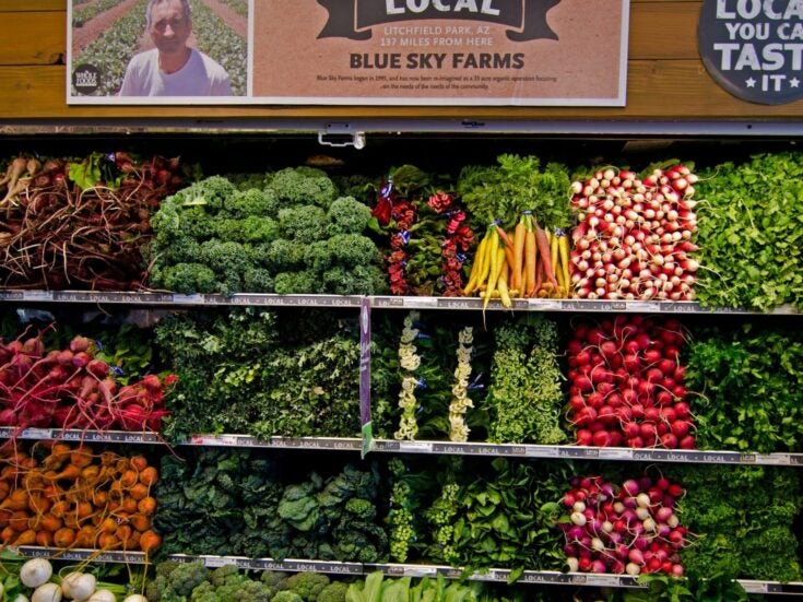 US organic market will remain niche despite Covid sales spike