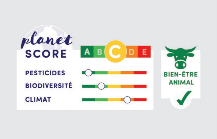 Proposed Planet-Score eco-label