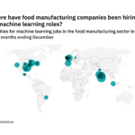 Asia-Pacific hotspot for food industry’s hiring for machine learning