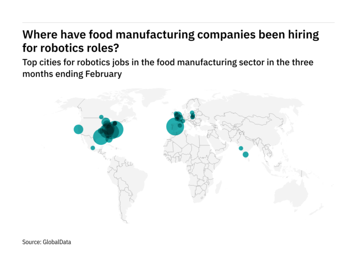 Food-industry hiring for robotics surges in Europe