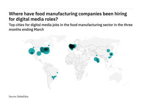 North America buoyant market for food-industry digital-media roles