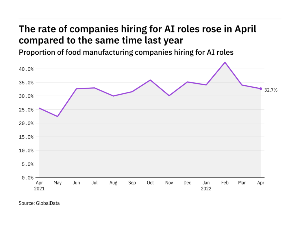 UK Morrisons unveils fresh look Just Food