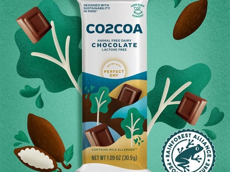 Mars teams up with Perfect Day for animal-free Co2coa bars