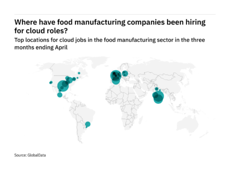Where is food industry hiring for cloud jobs?