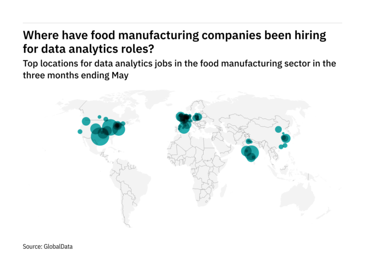 North America sees hiring boom in food industry data analytics roles