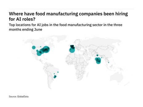 North America hotspot for food industry AI hiring