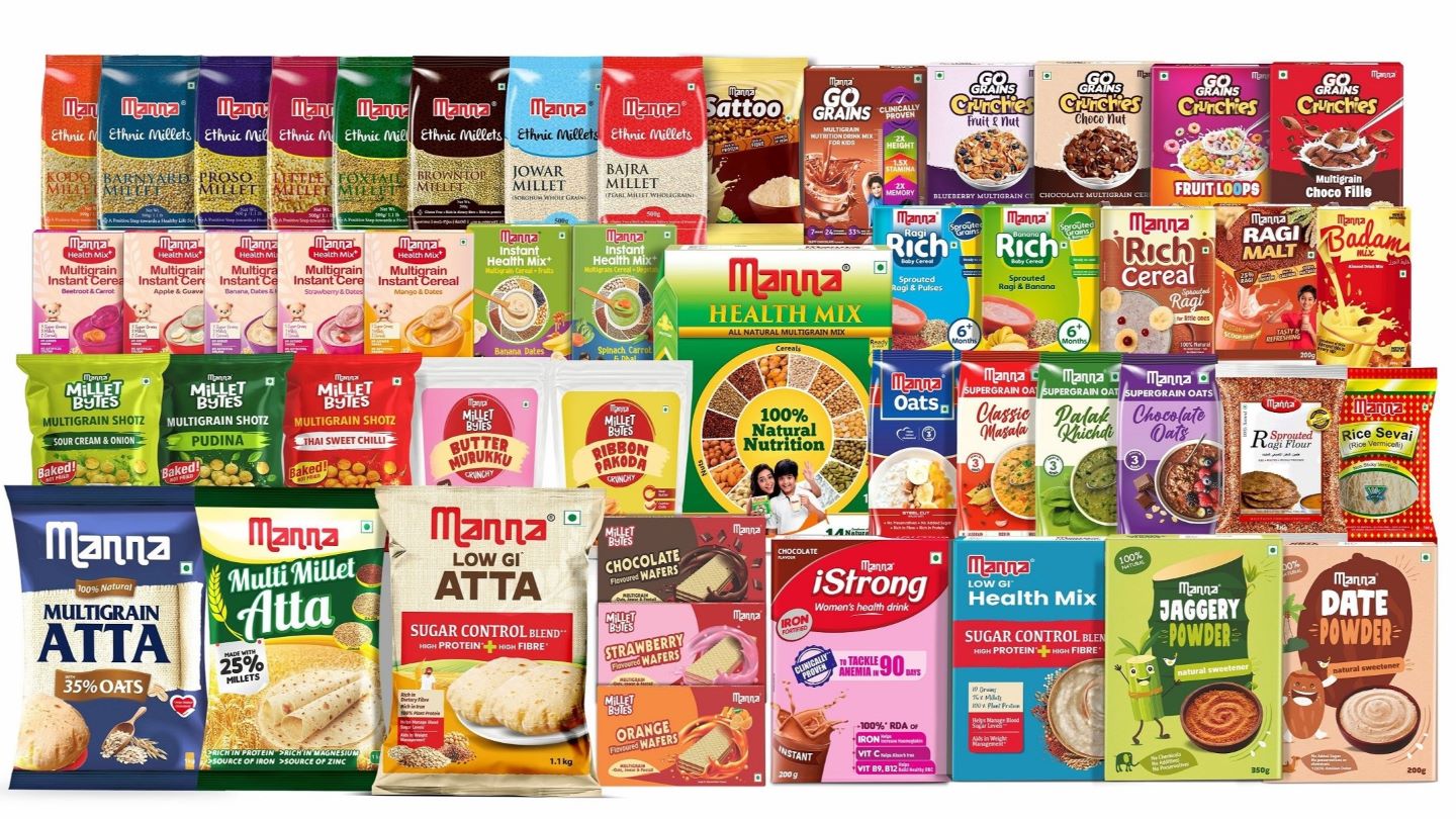 Acquisitive Reliance Industries buys India’s Southern Health Foods